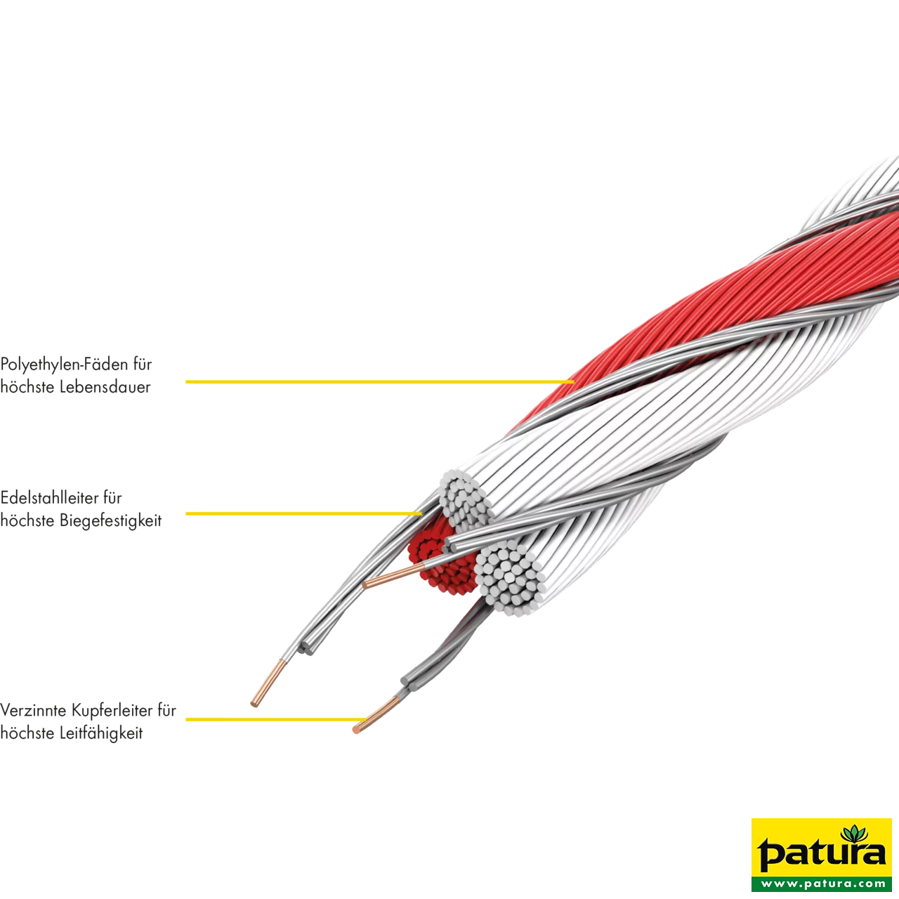 Tornado XL Litze, 1000 m Rolle 8 Niro 0,20 mm, 3 Cu 0,30 mm, weiss-rot