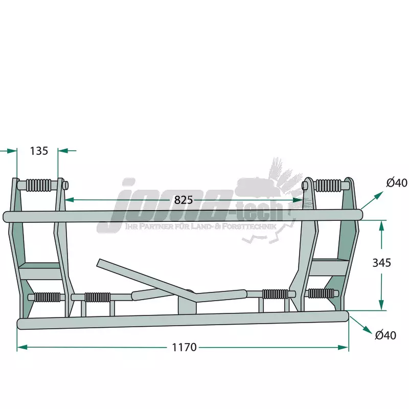 Euro-Schnellwechselrahmen mechanisch, Euroaufnahme, Schnellwechsler