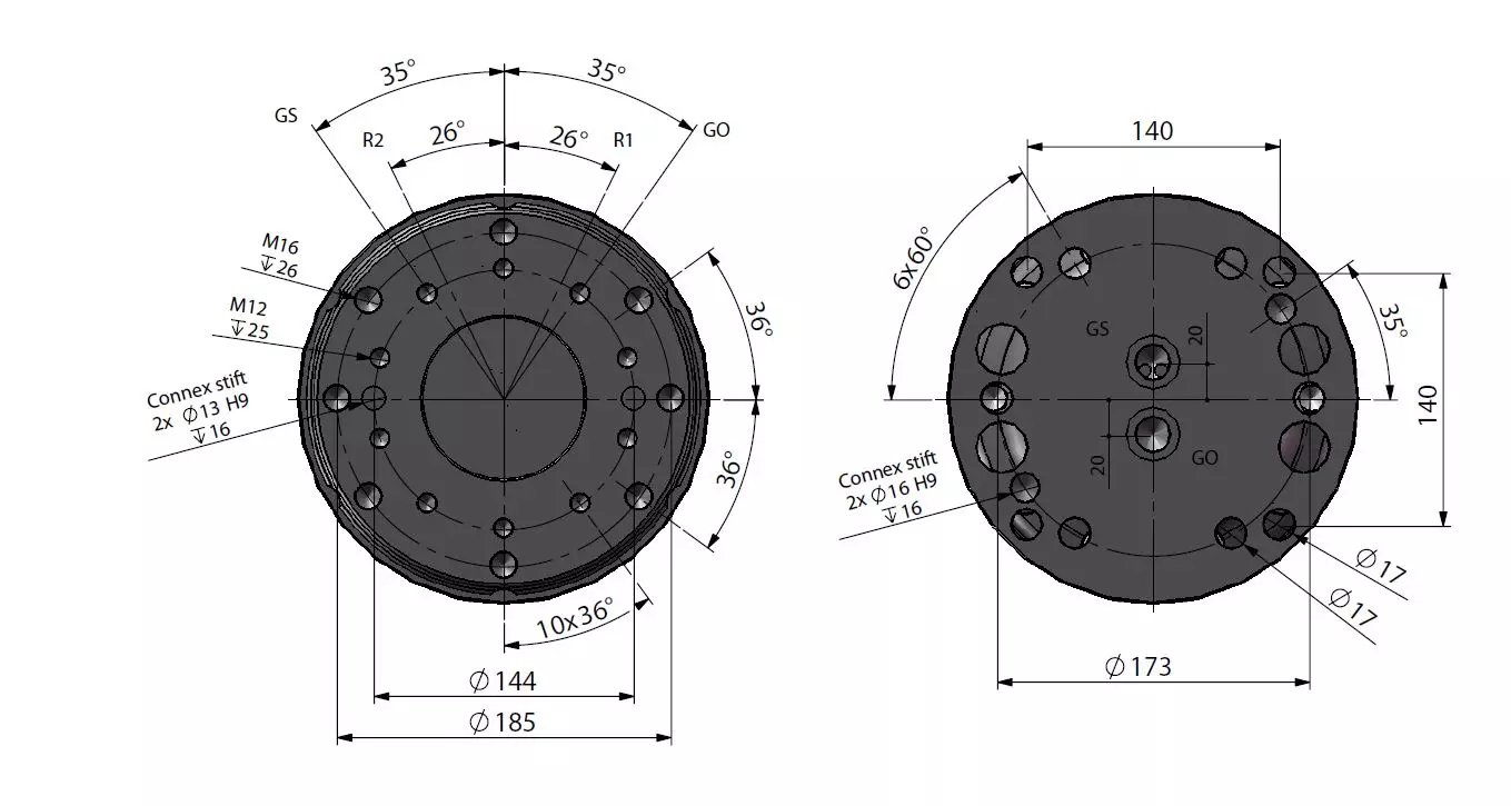 Doppelflanschrotator AVS AR70-2.1