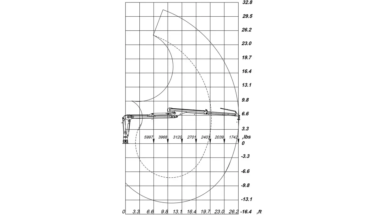 C 8.0 X-CEL, Turm Höhe 1810 mm