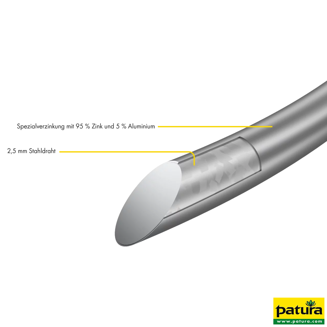 Tornado-Stahldraht, d= 2,5 mm, dick verzinkt, alulegiert, 25 kg Rolle ca. 625m