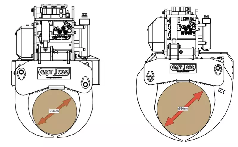 GMT 050 TTC Fällgreifer mit Säge & Tilt- und Kupplungsblockierung