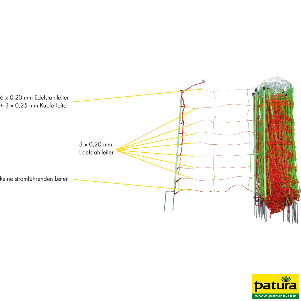Tornado XL-Elektrozaunnetz Kombi, mit Erdleiter, 106 cm hoch, mit Doppelspitze, 50 m
